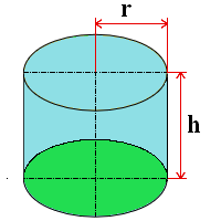 Calculeaza suprafata unui cilindru