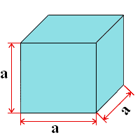 Calculeaza suprafata unui cub