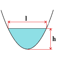 Calculeaza suprafata unui segment parabolic